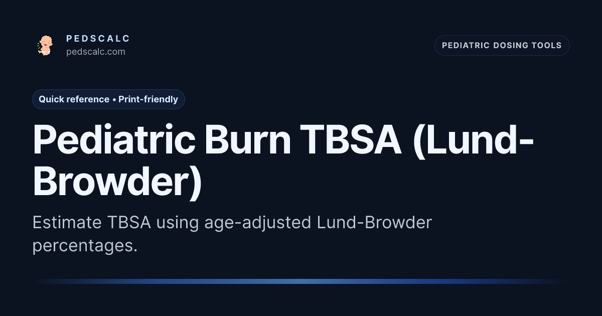 Pediatric Burn TBSA Calculator (Lund-Browder Chart)