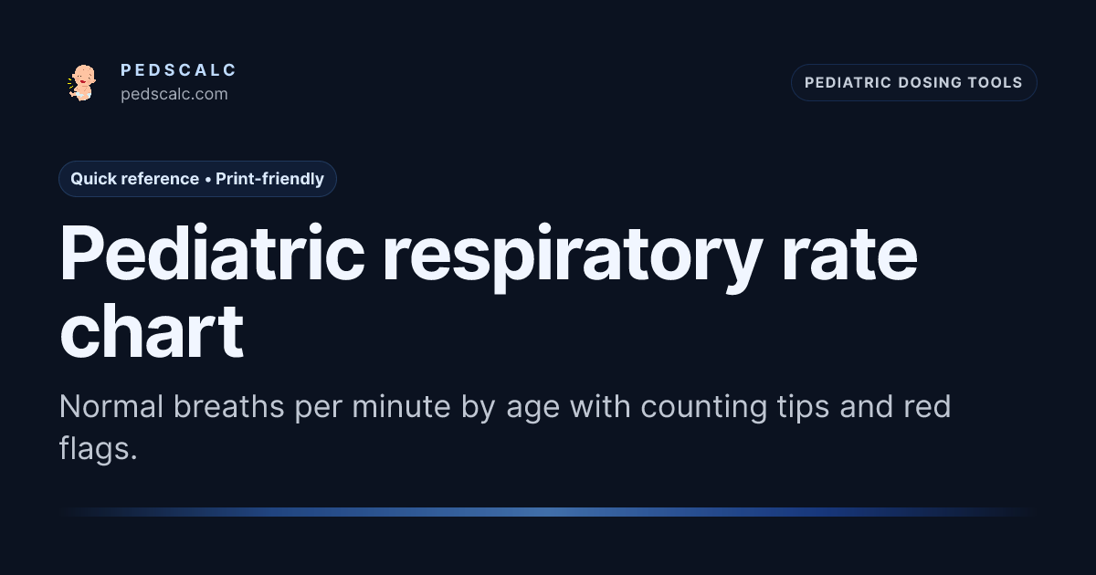 Pediatric respiratory rate chart by age